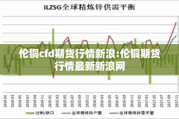 伦铜cfd期货行情新浪:伦铜期货行情最新新浪网 伦铜cfd期货行情新浪:伦铜期货行情最新新浪网