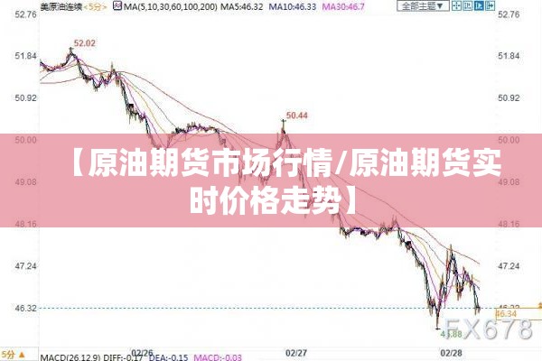 【原油期货市场行情/原油期货实时价格走势】