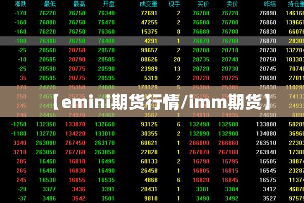 【emini期货行情/imm期货】
