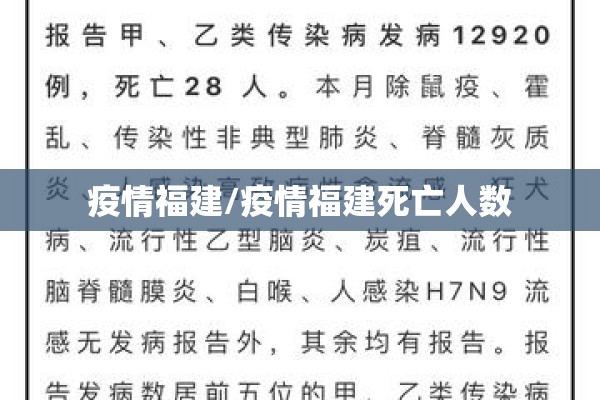 疫情福建/疫情福建死亡人数