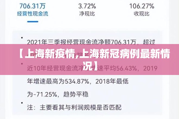 【上海新疫情,上海新冠病例最新情况】