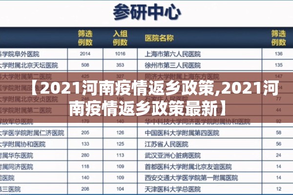 【2021河南疫情返乡政策,2021河南疫情返乡政策最新】 【2021河南疫情返乡政策,2021河南疫情返乡政策最新】