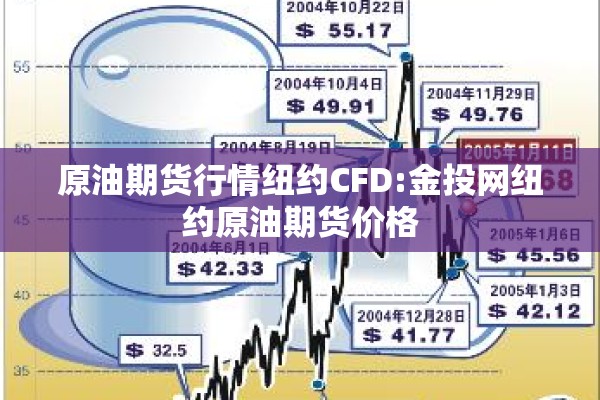原油期货行情纽约CFD:金投网纽约原油期货价格 原油期货行情纽约CFD:金投网纽约原油期货价格