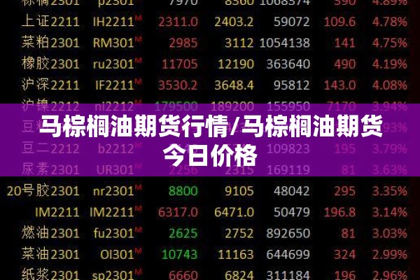 马棕榈油期货行情/马棕榈油期货今日价格 马棕榈油期货行情/马棕榈油期货今日价格