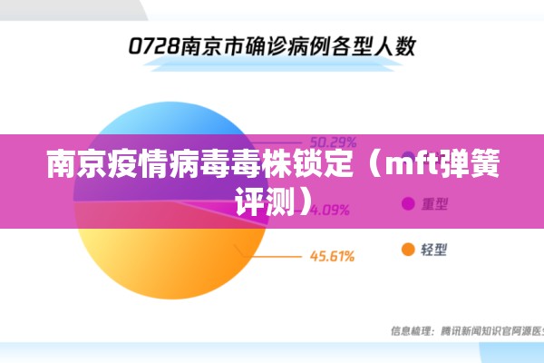 南京疫情病毒毒株锁定（mft弹簧评测）