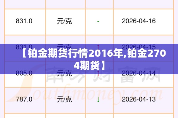 【铂金期货行情2016年,铂金2704期货】 【铂金期货行情2016年,铂金2704期货】
