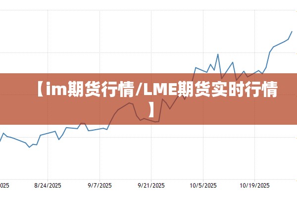 【im期货行情/LME期货实时行情】