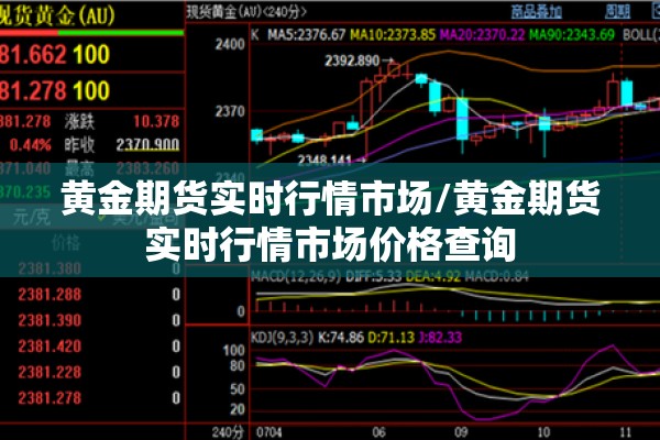 黄金期货实时行情市场/黄金期货实时行情市场价格查询
