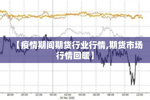 【疫情期间期货行业行情,期货市场行情回暖】