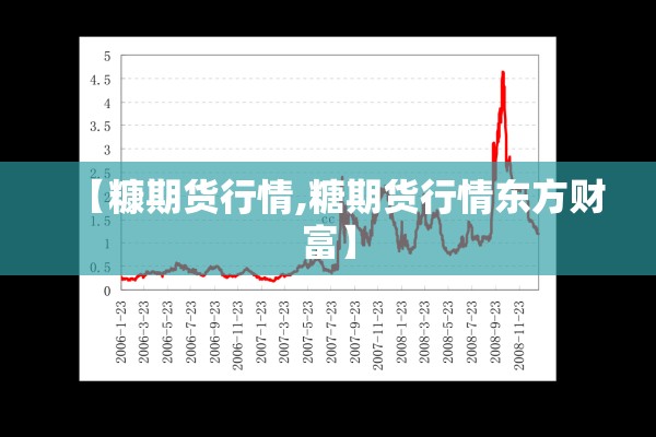【糠期货行情,糖期货行情东方财富】 【糠期货行情,糖期货行情东方财富】