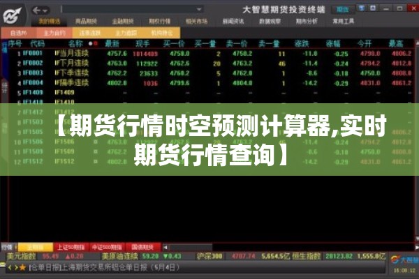 【期货行情时空预测计算器,实时期货行情查询】