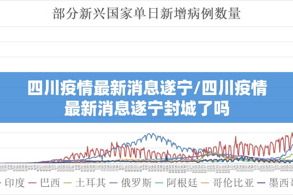 四川疫情最新消息遂宁/四川疫情最新消息遂宁封城了吗 四川疫情最新消息遂宁/四川疫情最新消息遂宁封城了吗