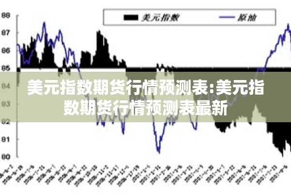 美元指数期货行情预测表:美元指数期货行情预测表最新
