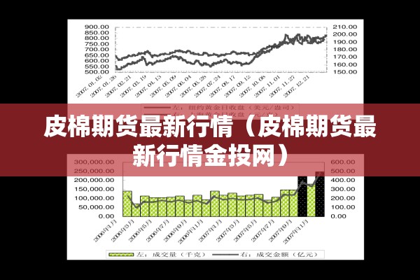 皮棉期货最新行情(皮棉期货最新行情金投网) 皮棉期货最新行情(皮棉期货最新行情金投网)