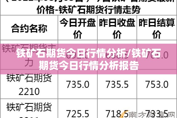 铁矿石期货今日行情分析/铁矿石期货今日行情分析报告