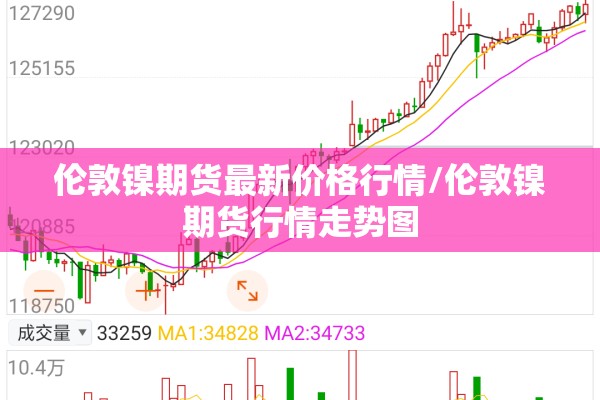 伦敦镍期货最新价格行情/伦敦镍期货行情走势图