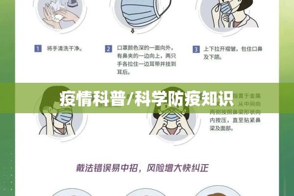疫情科普/科学防疫知识 疫情科普/科学防疫知识