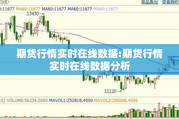 期货行情实时在线数据:期货行情实时在线数据分析 期货行情实时在线数据:期货行情实时在线数据分析