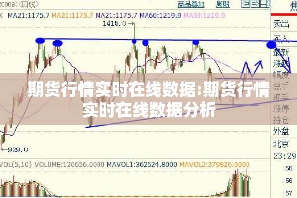期货行情实时在线数据:期货行情实时在线数据分析 期货行情实时在线数据:期货行情实时在线数据分析