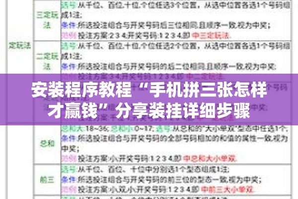 安装程序教程“手机拼三张怎样才赢钱”分享装挂详细步骤