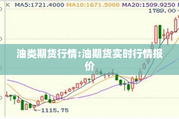 油类期货行情:油期货实时行情报价