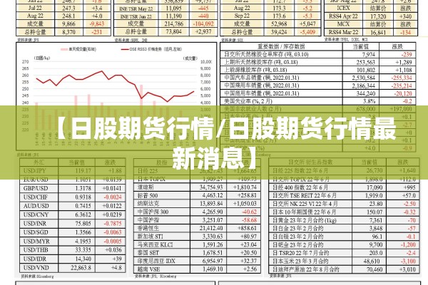 【日股期货行情/日股期货行情最新消息】