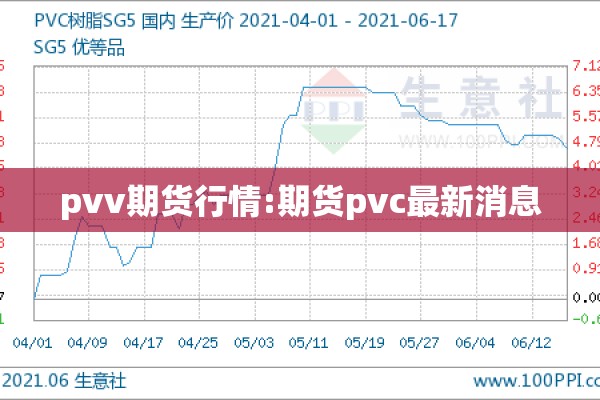 pvv期货行情:期货pvc最新消息