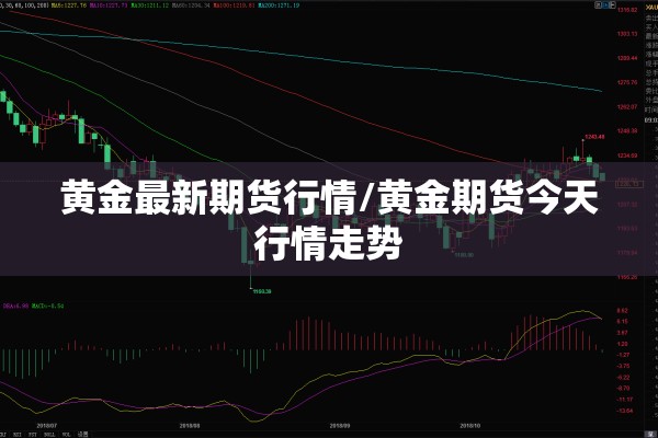 黄金最新期货行情/黄金期货今天行情走势
