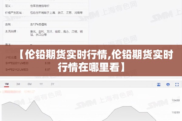 【伦铅期货实时行情,伦铅期货实时行情在哪里看】
