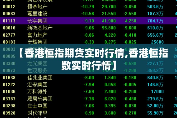 【香港恒指期货实时行情,香港恒指数实时行情】 【香港恒指期货实时行情,香港恒指数实时行情】