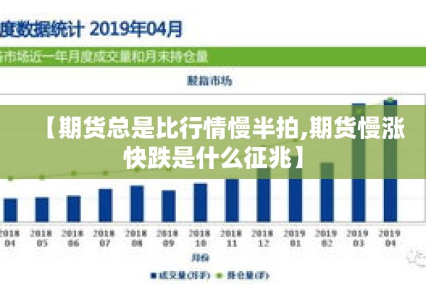 【期货总是比行情慢半拍,期货慢涨快跌是什么征兆】 【期货总是比行情慢半拍,期货慢涨快跌是什么征兆】