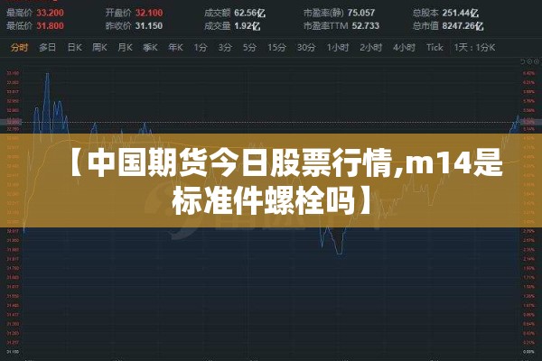 【中国期货今日股票行情,m14是标准件螺栓吗】 【中国期货今日股票行情,m14是标准件螺栓吗】