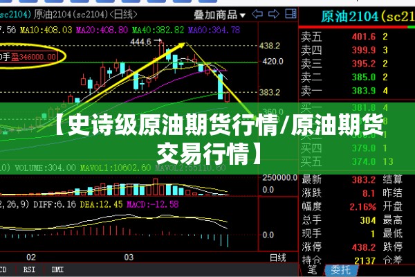【史诗级原油期货行情/原油期货交易行情】