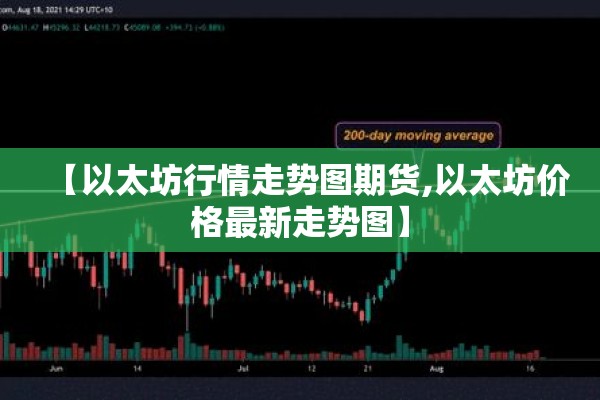 【以太坊行情走势图期货,以太坊价格最新走势图】