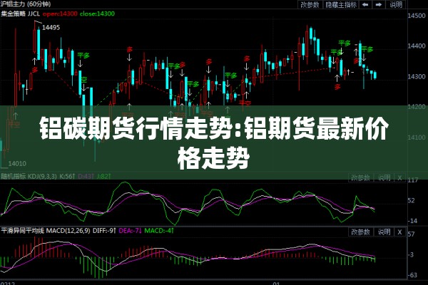 铝碳期货行情走势:铝期货最新价格走势 铝碳期货行情走势:铝期货最新价格走势