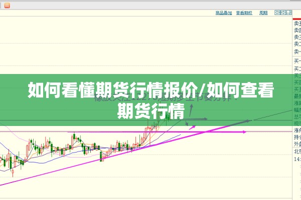 如何看懂期货行情报价/如何查看期货行情 如何看懂期货行情报价/如何查看期货行情