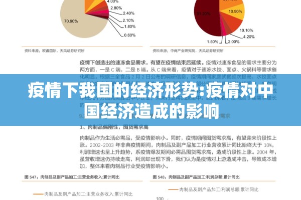 疫情下我国的经济形势:疫情对中国经济造成的影响