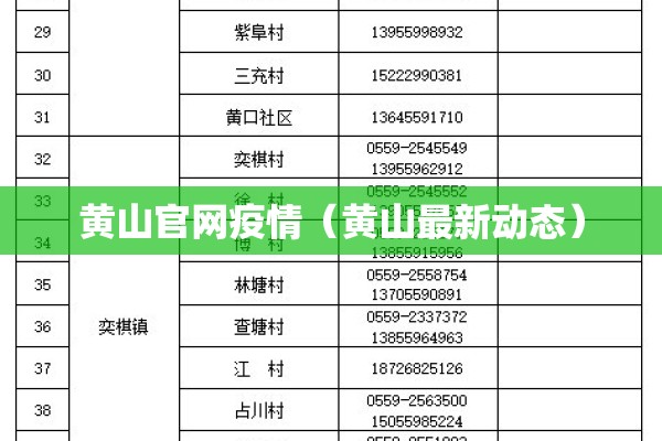 黄山官网疫情（黄山最新动态）