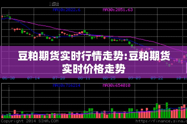 豆粕期货实时行情走势:豆粕期货实时价格走势