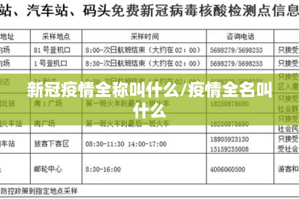 新冠疫情全称叫什么/疫情全名叫什么