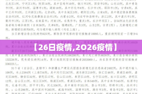 【26日疫情,2O26疫情】