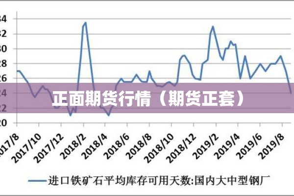 正面期货行情(期货正套) 正面期货行情(期货正套)