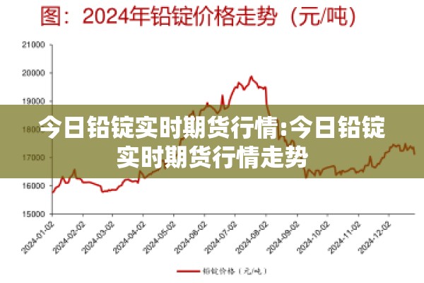 今日铅锭实时期货行情:今日铅锭实时期货行情走势