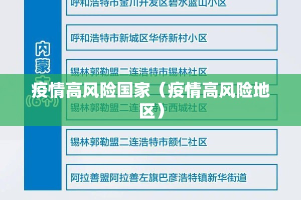 疫情高风险国家（疫情高风险地区）