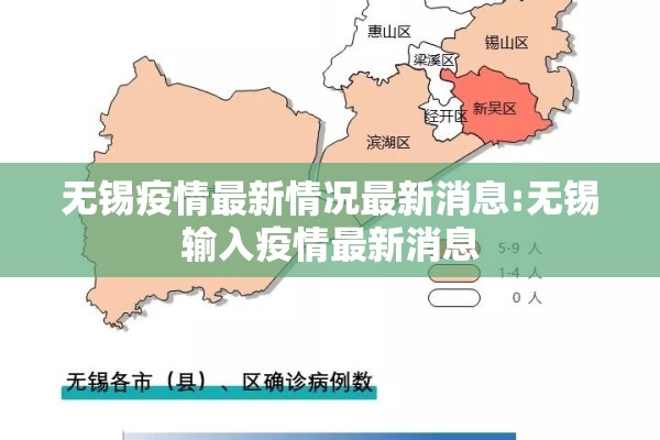 无锡疫情最新情况最新消息:无锡输入疫情最新消息 无锡疫情最新情况最新消息:无锡输入疫情最新消息