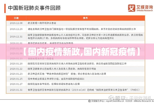 【国内疫情新政,国内新冠疫情】