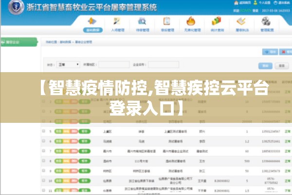 【智慧疫情防控,智慧疾控云平台登录入口】