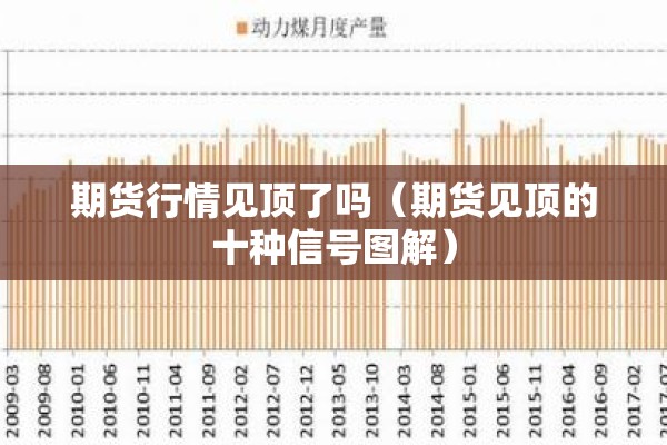 期货行情见顶了吗（期货见顶的十种信号图解）