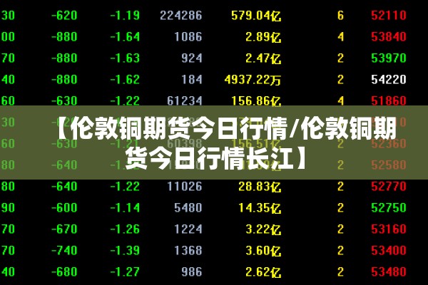 【伦敦铜期货今日行情/伦敦铜期货今日行情长江】 【伦敦铜期货今日行情/伦敦铜期货今日行情长江】