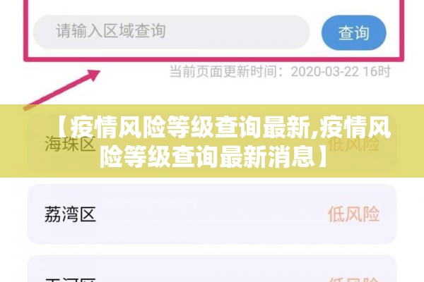 【疫情风险等级查询最新,疫情风险等级查询最新消息】 【疫情风险等级查询最新,疫情风险等级查询最新消息】
